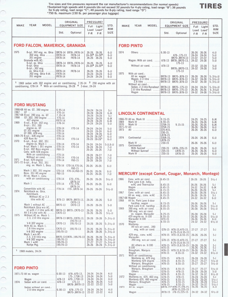 n_1975 ESSO Car Care Guide 1- 163.jpg